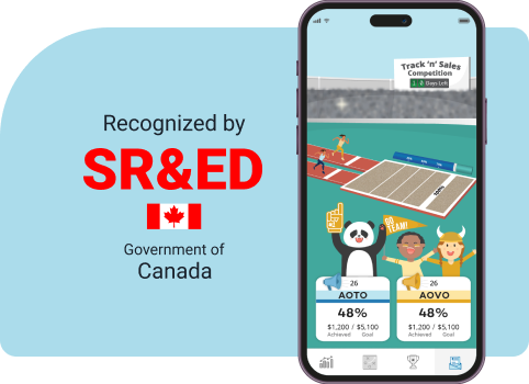 Recognized by SR&ED, Government of Canada